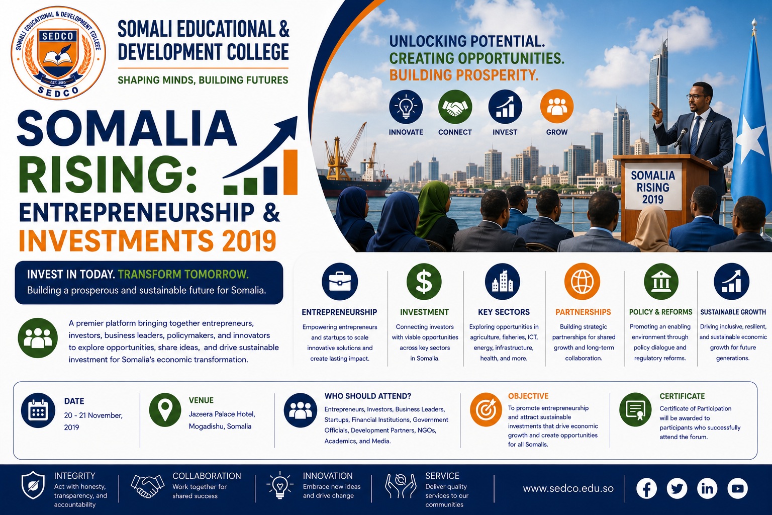 Somalia Rising: Entrepreneurship & Investments