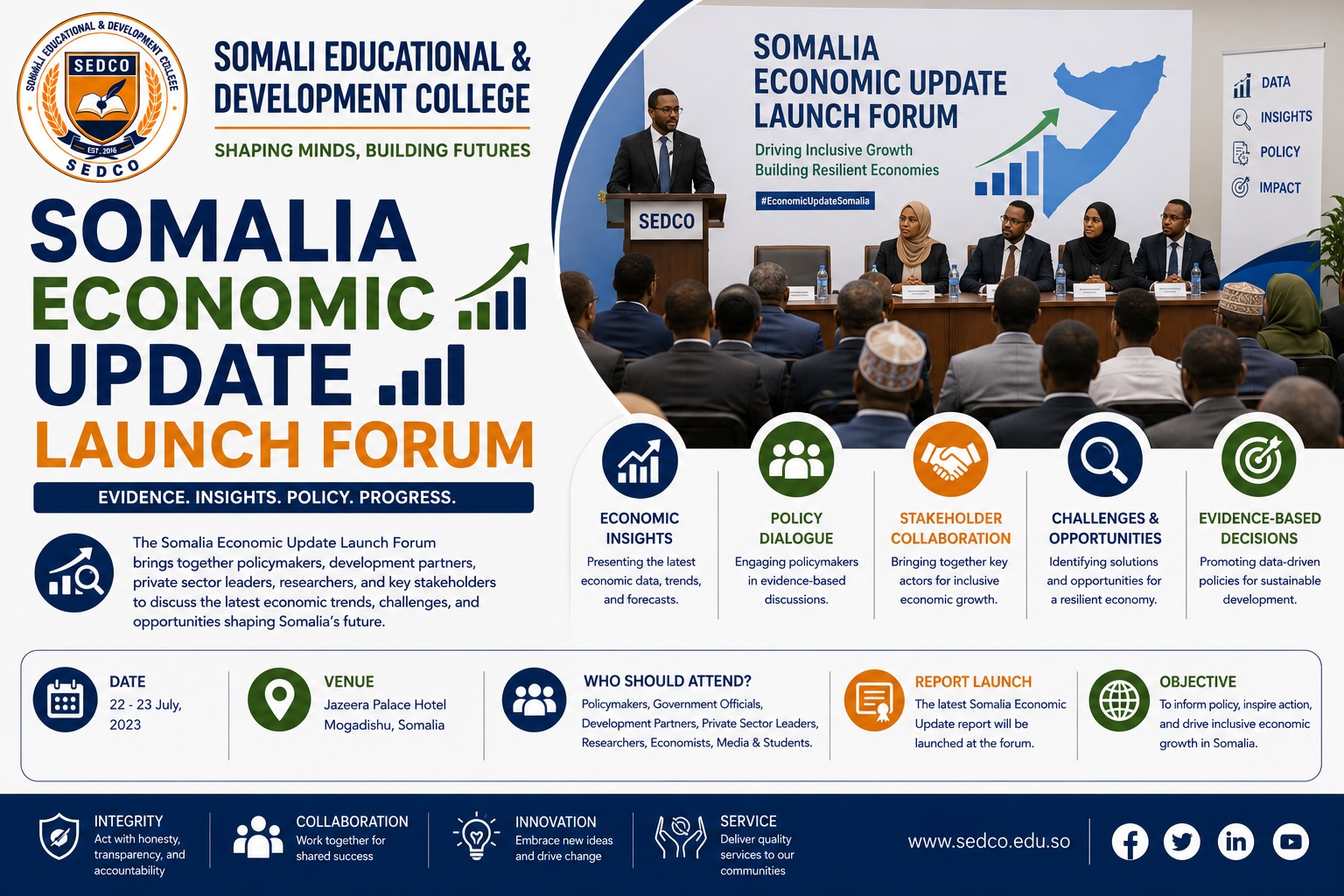 Somalia Economic Update Launch Forum